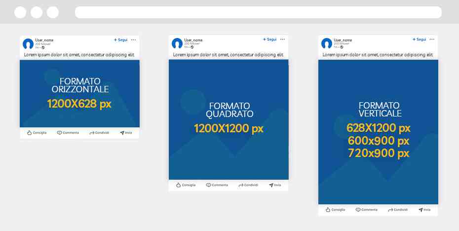 Guida Completa Alle Dimensioni Delle Immagini Su Linkedin E Modello Di